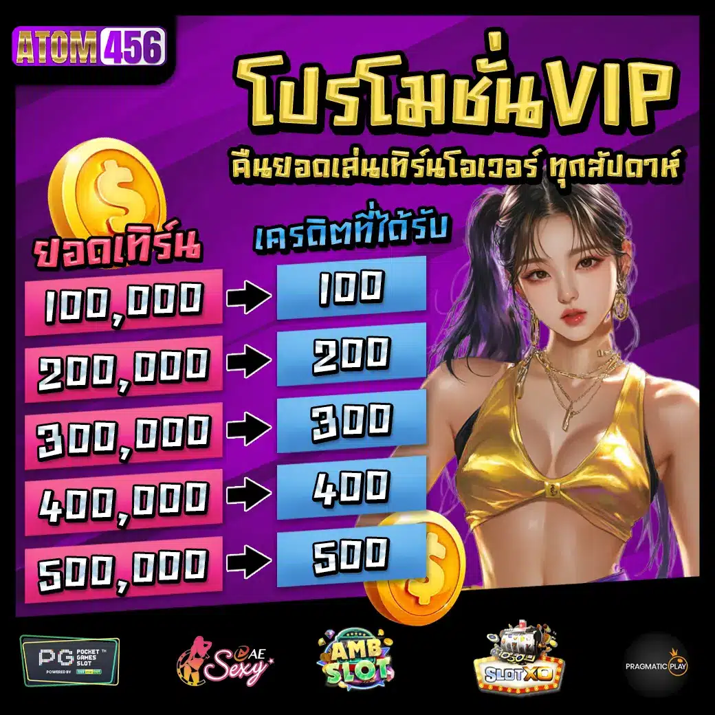 ATOM456 Promotion 3 ATOM456 Promotion 3